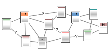 nostructure.gif (4095 bytes)