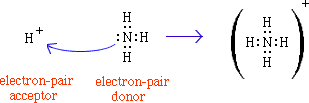 base equation