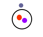Spinning Atom Gif