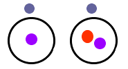 hydrogen isotopes