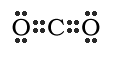 co2 molecule
