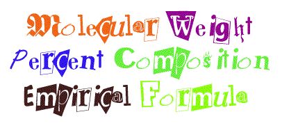 Molecular 
Weight