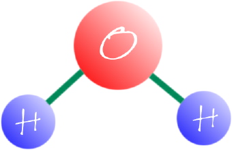 Structure of Water