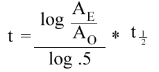 time equation