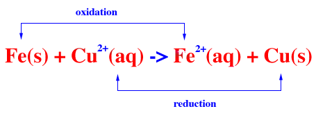 equation 1