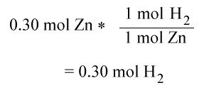 .30 moles of Zn makes 

.30 moles of H2