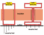 Diagram 16