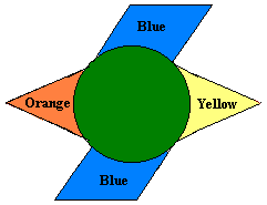PinWheel.gif (2658 bytes)
