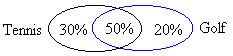 TenGolfSol.gif (1568 bytes)